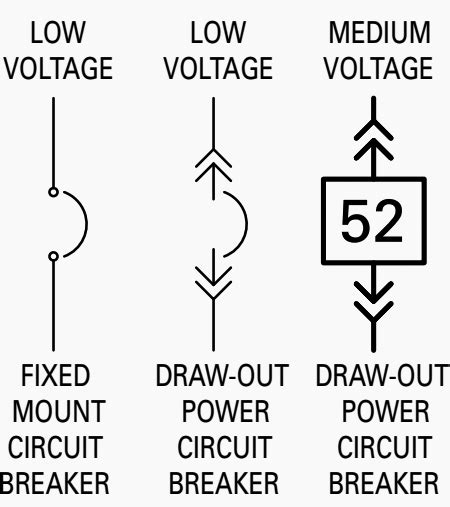 lv panel abbreviations|The essentials of designing MV/LV single line diagrams (symbols .